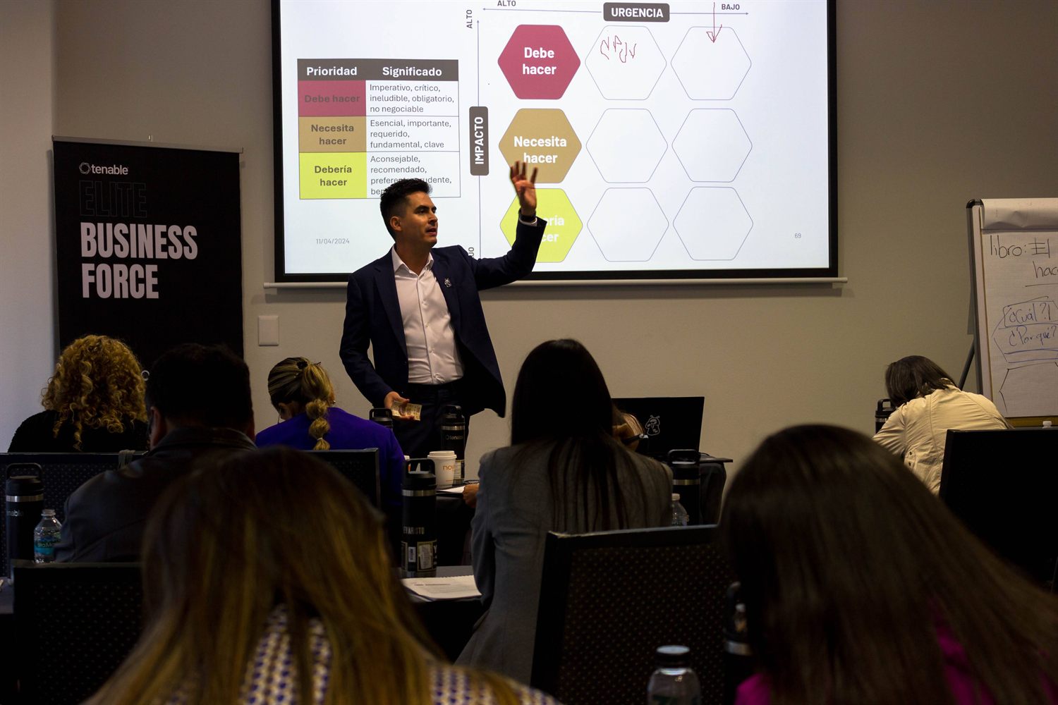 Sesión de entrenamiento estratégico con framework de prioridades e impacto — Asertio
